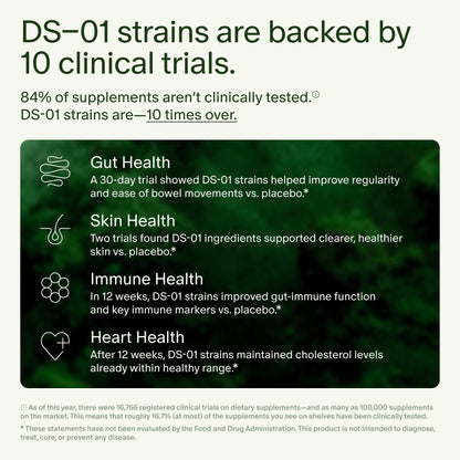 Seed DS-01 Daily Synbiotic - 60 Capsules | Prebiotic + Probiotic for Digestive Health, Immune Support, Bloat Relief