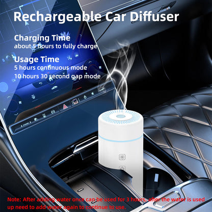 SEEDSEEL 100ML Car Essential Oil Diffuser – Cordless, Rechargeable, 7 LED Colors (White)