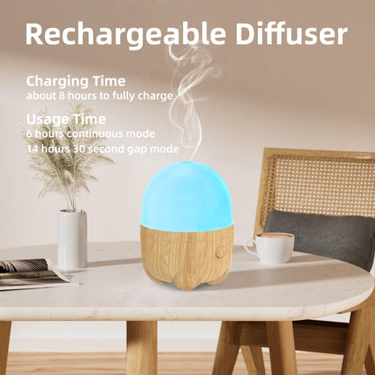 SEEDSEEL 150ML Rechargeable Essential Oil Diffuser – Cordless Aromatherapy with 7 LED Colors