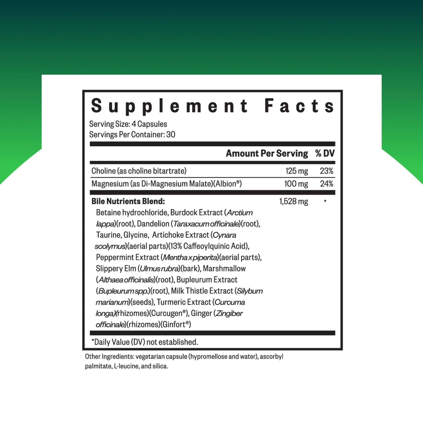 Seeking Health Bile Nutrients – Herbal Digestive Support for Bile Production, Gallbladder Health & Fat Digestion (120 Capsules)