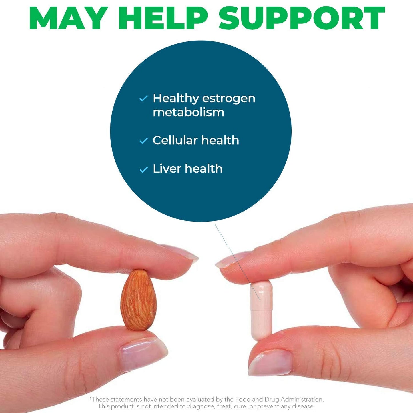 Seeking Health DIM & I3C – Supports Healthy Estrogen Metabolism & Liver Health | 400 mg, 60 Capsules