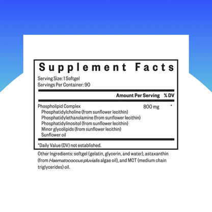 Seeking Health Optimal PC – Choline for Brain & Liver Health, 90 Softgels