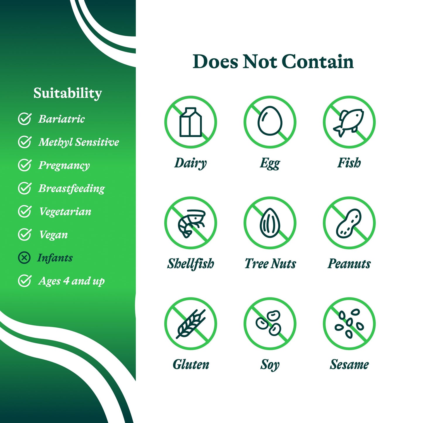 Seeking Health ProBiota Bifidobacterium — 60 Capsule Probiotic (Bifido-Only) – Vegan