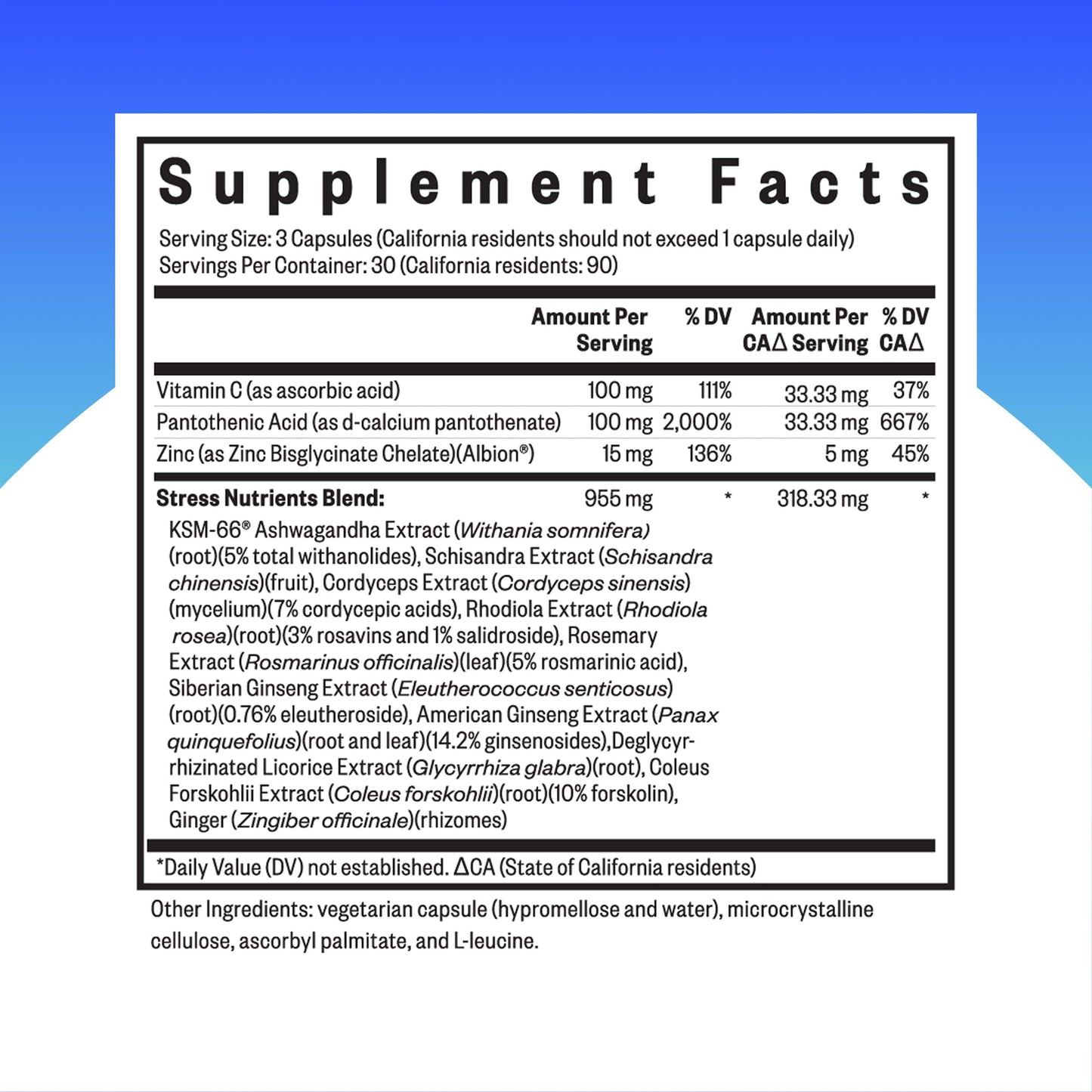 Seeking Health Stress Nutrients – Adrenal Support, Cortisol Regulation & Normal Stress Response (90 capsules)