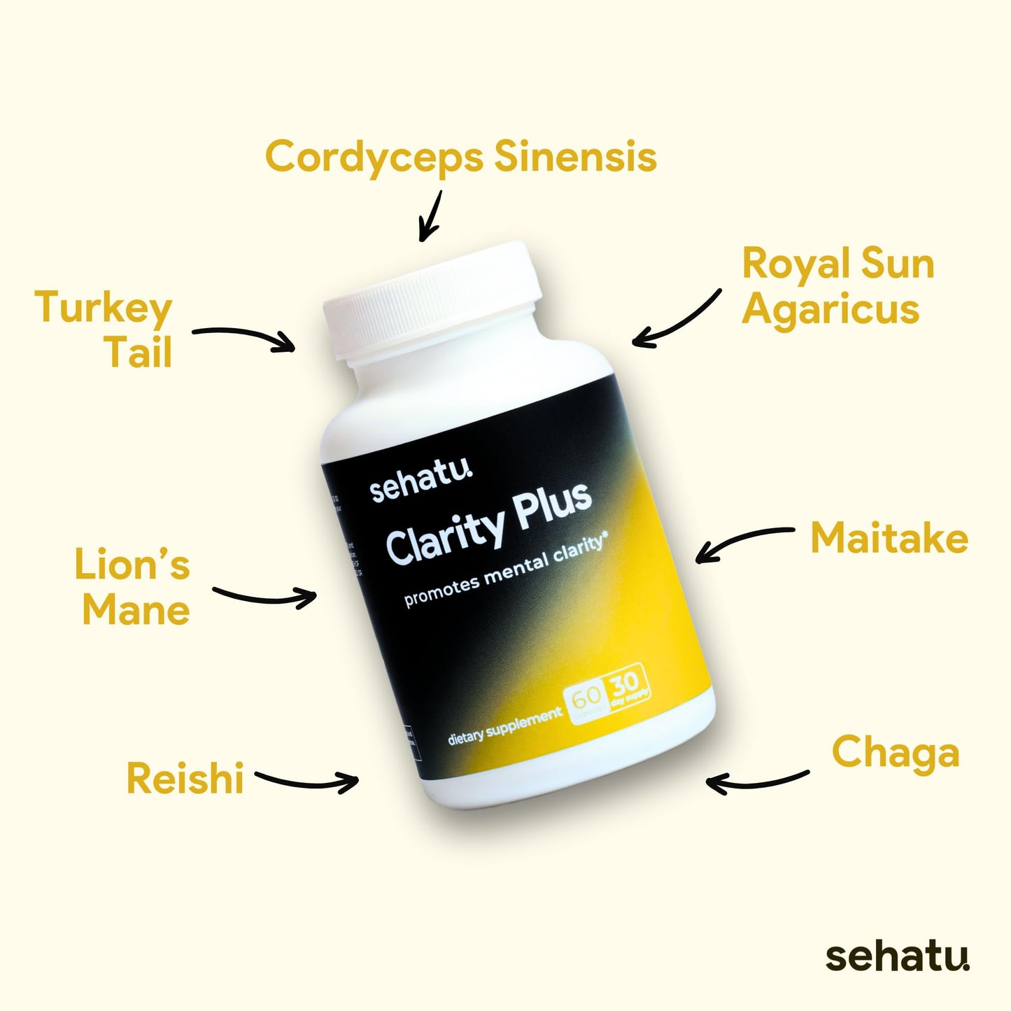 SEHATU Clarity Plus: Cognitive Wellness Supplement | 60 Count