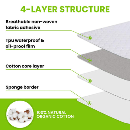 Organic Castor Oil Pack Wrap - Self-Adhesive & Reusable