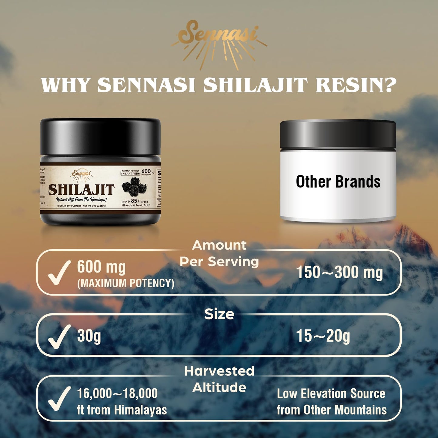 Sennasi Shilajit Pure Himalayan Resin – 600mg, 85+ Minerals, 30g