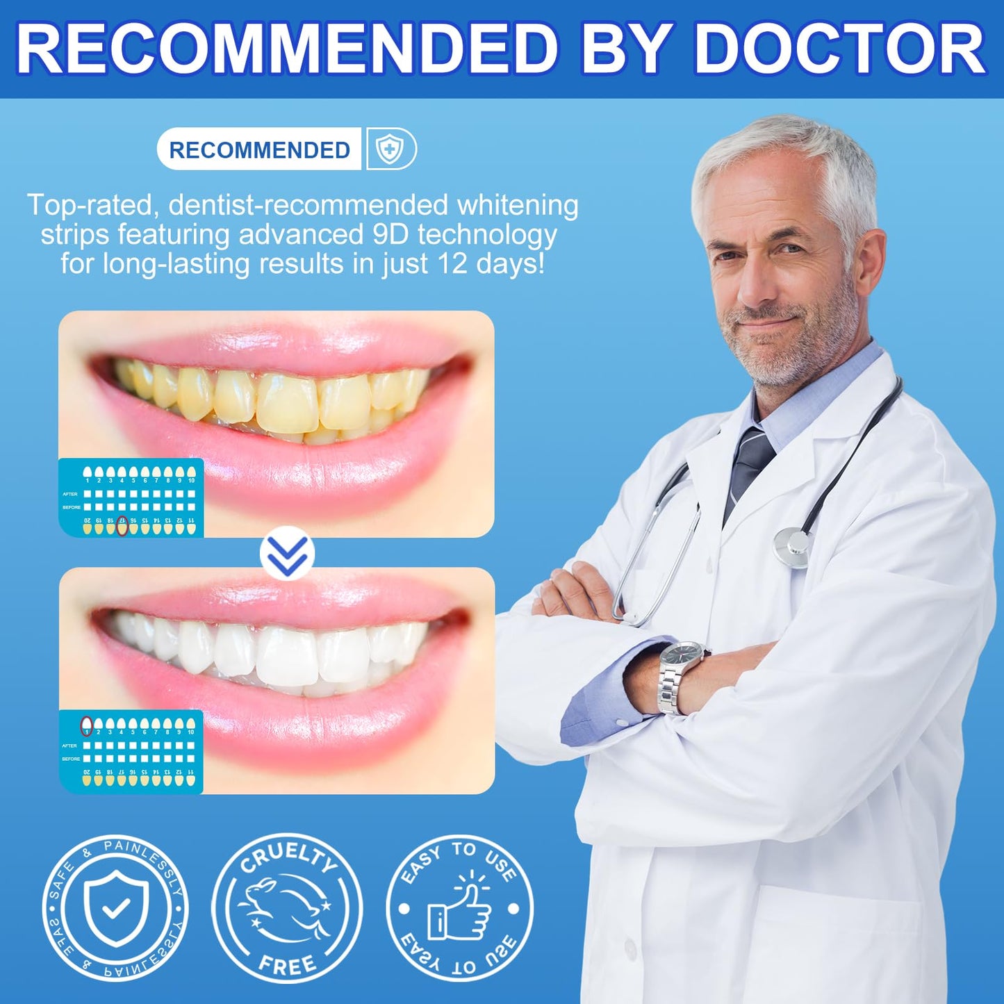 Sensitive Teeth Whitening Strips Kit – 28 Strips, 14 Treatments, Safe for Sensitive Teeth
