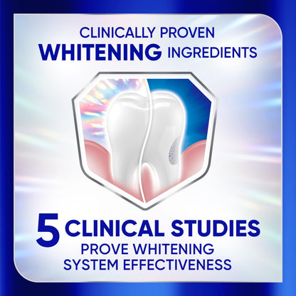 Sensodyne Clinical White Toothpaste – Clinically Proven Whitening for Sensitive Teeth (3.4 oz) | Stain Protector