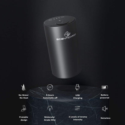 Sentiment Diffuser - Portable Waterless Diffuser for Home, Car & Office | 3 Mist Levels, 1/2/3H Timers, Cordless (Black)