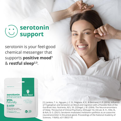 Serotonin Supplements (60) | 1-A-Day Serotonin Mood Support | 5HTP 100mg per Tablet | Griffonia Seed Extract | Natural Serotonin Booster | 2 Month Supply
