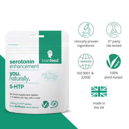 Serotonin Supplements (60) | 1-A-Day Serotonin Mood Support | 5HTP 100mg per Tablet | Griffonia Seed Extract | Natural Serotonin Booster | 2 Month Supply