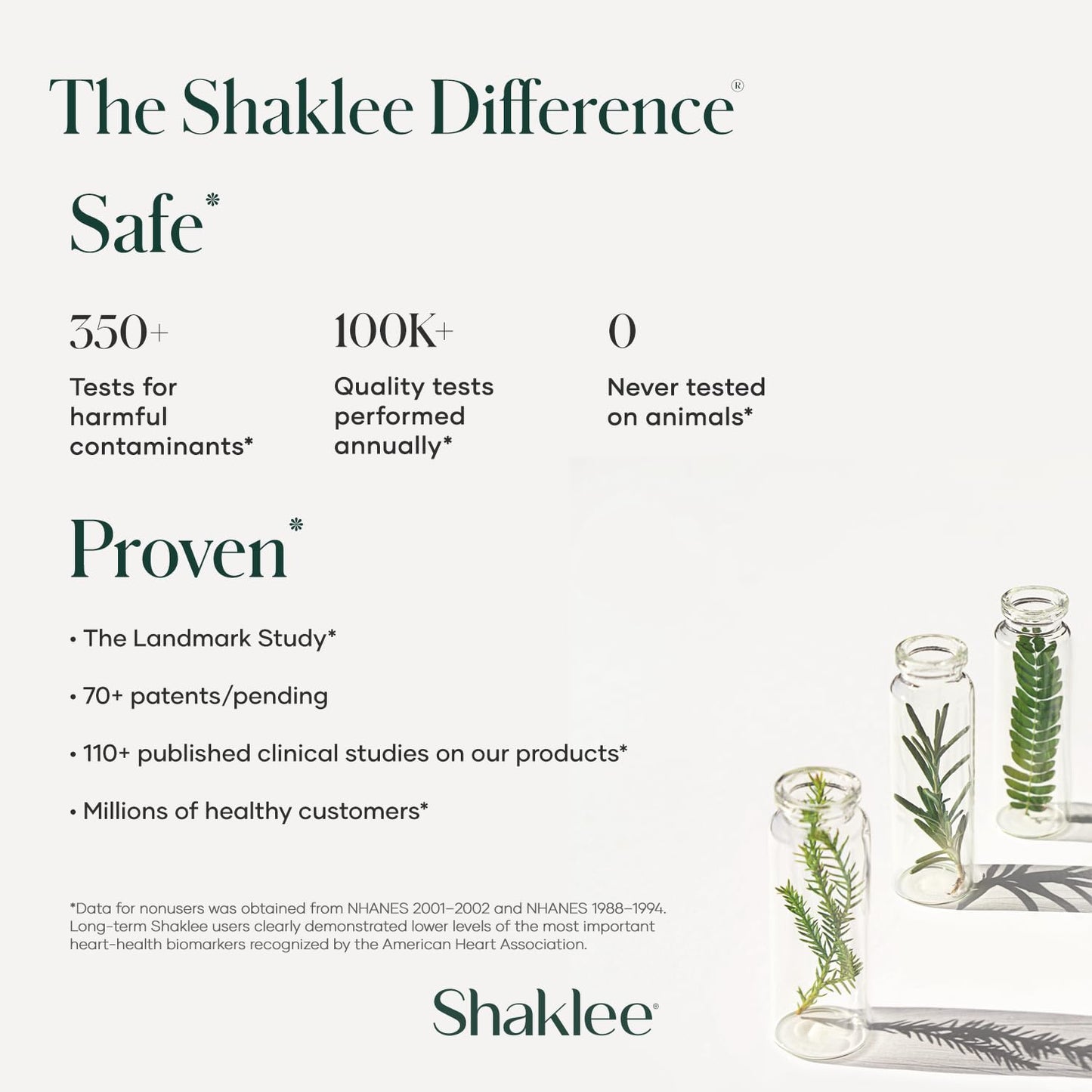 Shaklee - Stress Relief Complex - Calming Blend of L-theanine, Ashwagandha, Beta-sitosterol, and L-tyrosine - Promotes Relaxation without Drowsiness - 1 Caplet Daily - Adults Supplement - 30 Caplets