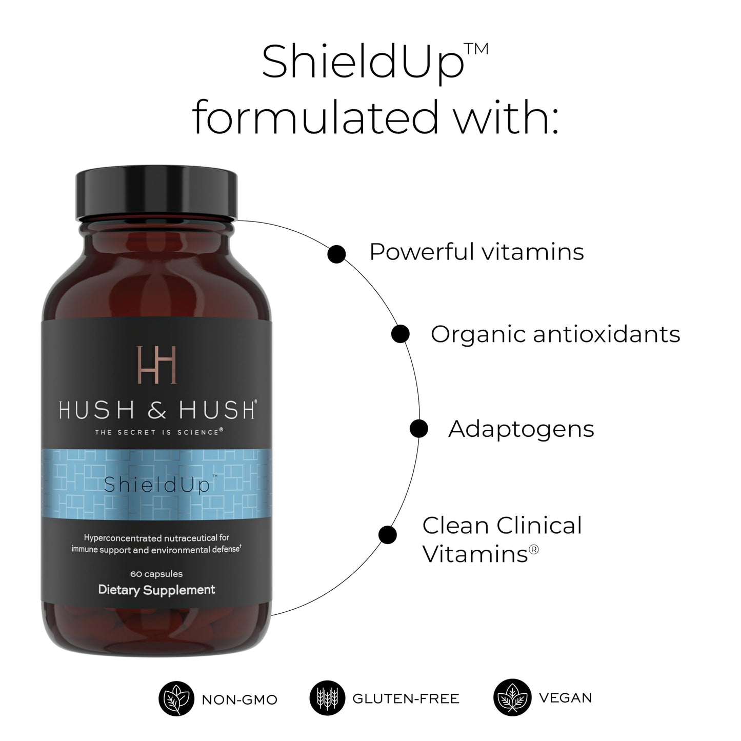 Hush & Hush ShieldUp – Immune Booster Energy Supplement | Vitamin C, Matcha, Maca & Turmeric | 60 Capsules | Vegan & Gluten Free