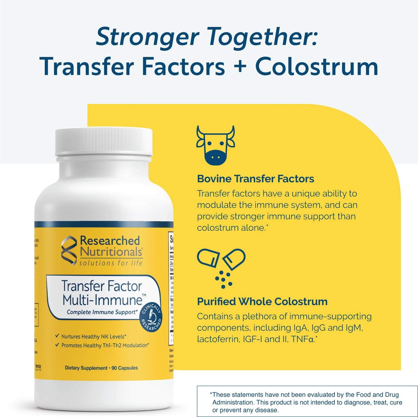 Researched Nutritionals Transfer Factor Multi-Immune Support – 90 Capsules