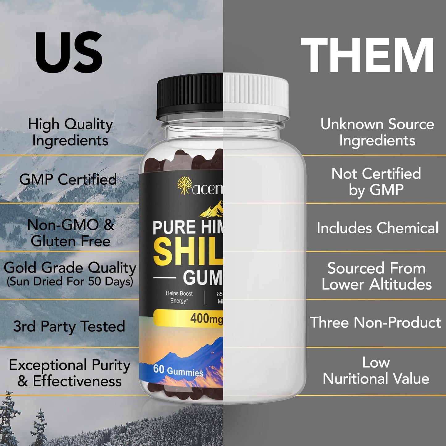 Shilajit Gummies - Pure Himalayan Shilajit, 400 mg, 85+ Minerals