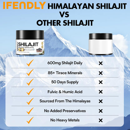 Shilajit Resin 600mg Gold Grade – 85+ Minerals, Fulvic & Humic Acids, 50 Servings
