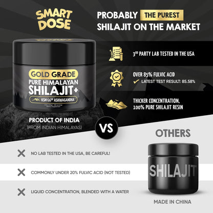Smart Dose Himalayan Shilajit Resin – 125 Servings, 85% Fulvic Acid, Lab-Tested