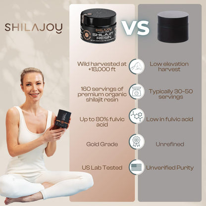 SHILAJOY Shilajit Resin – Pure Himalayan Shilajit, 75%+ Fulvic Acid, 85+ Minerals, Lab Tested, Energy & Immune Support (80g)
