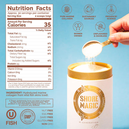 Shore Magic Marine Collagen Powder – Types I-IV, Unflavored, 9g Protein