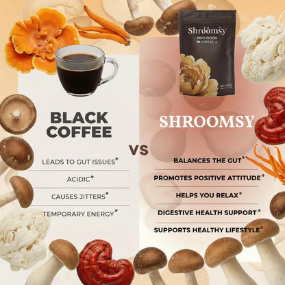 SHROOMSY Mushroom Coffee – 6-Mushroom Superblend with MCT Oil & Coconut Milk