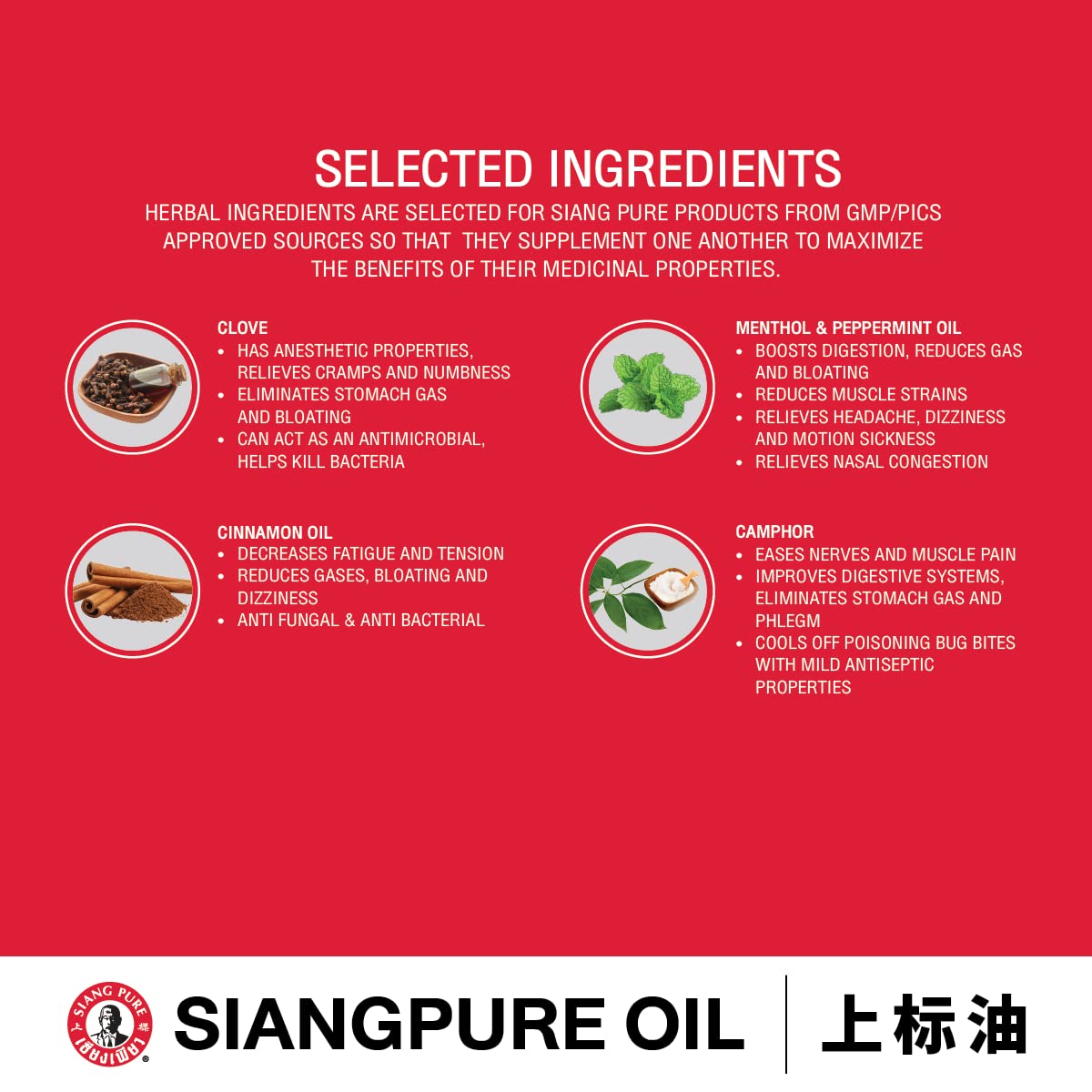 Siang Pure White Oil 3cc – 12 Pack