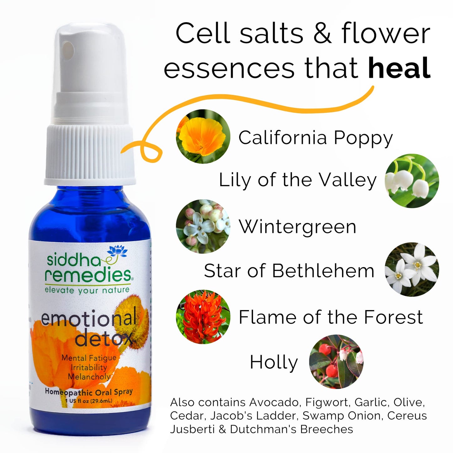 Siddha Remedies Emotional Detox Homeopathic Oral Spray for Melancholy & Fatigue