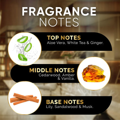 Signature Scents Sanctuary Suite Hotel Fragrance Oil - Luxury Diffuser Oil (120ml)