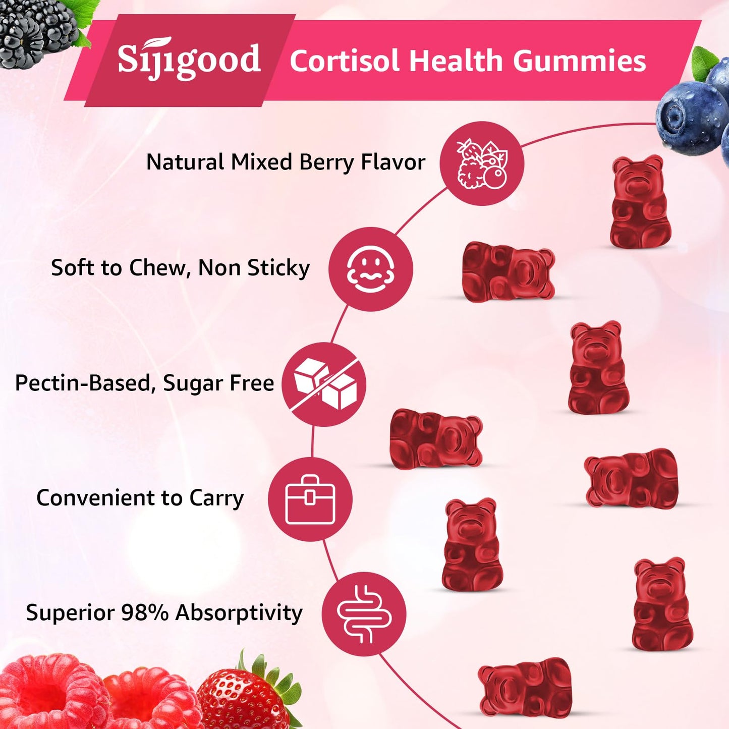 Sijigood Cortisol Gummies 2-Pack – Ashwagandha, Magnesium & L-Theanine (Mixed Berry, 120ct)
