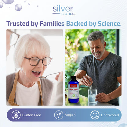 Silver Biotics Advanced Silver Technology with SilverSol Ag4O4 10 PPM – 32 Fl Oz (Pack of 2) | Immune Support
