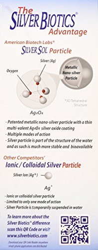 Silver Biotics Colloidal Nano SilverSol Ag4O4 10 PPM Immune Support | American Biotech Labs | 16 Fl Oz (Pack of 2)