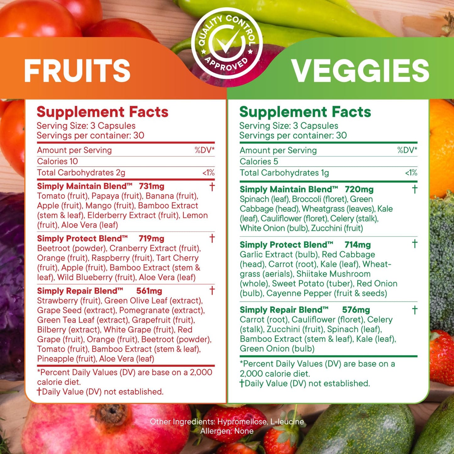 Simply Nature's Pledge – 42 Fruits & Veggies, 2-Month Supply, Soy-Free, 360 Capsules
