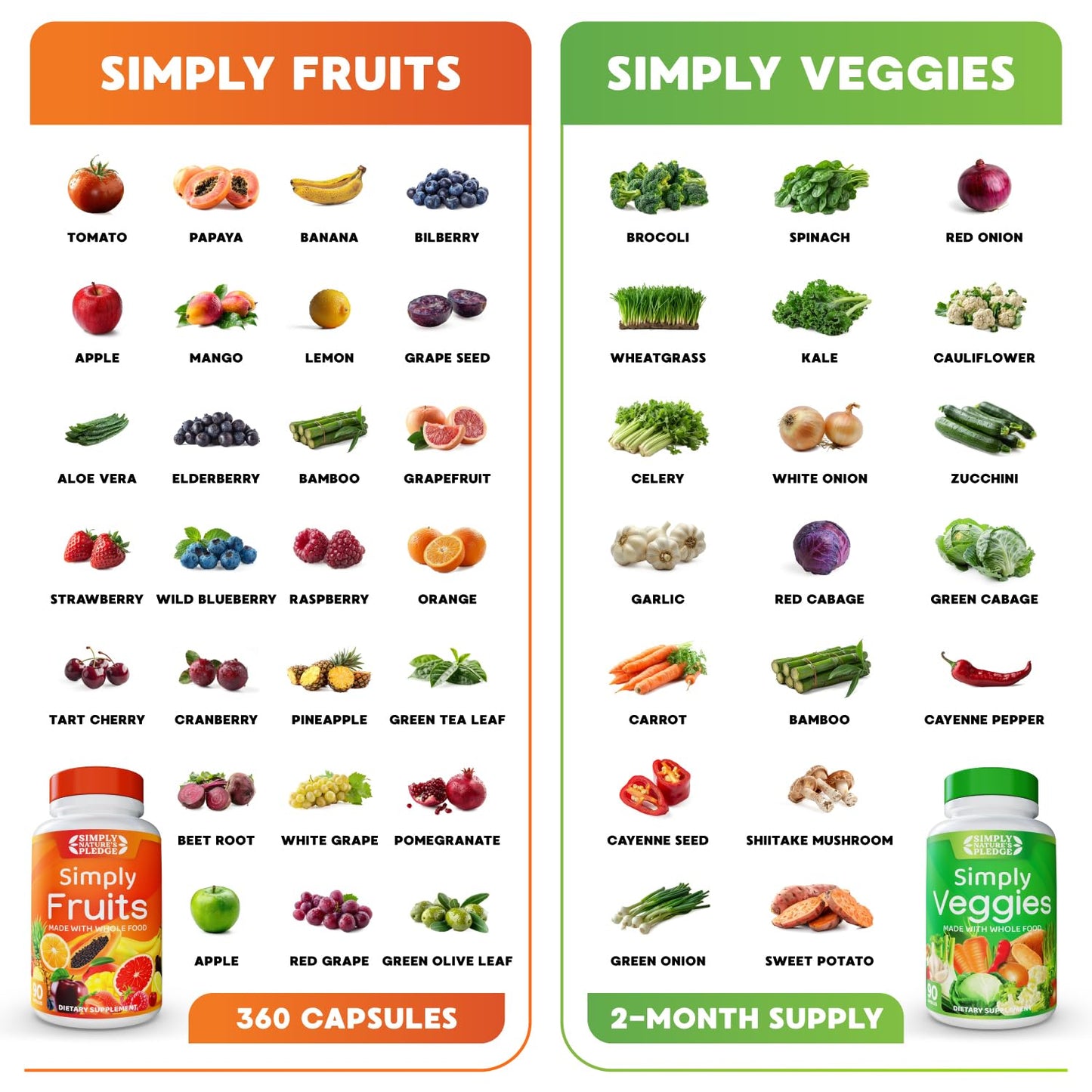 Simply Nature's Pledge – 42 Fruits & Veggies, 2-Month Supply, Soy-Free, 360 Capsules