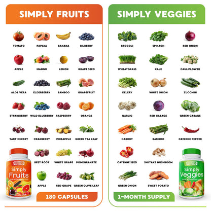 Simply Nature's Pledge - 42+ Fruits & Vegetables, High Beta Carotene, 90 Count (Pack of 2), Soy Free