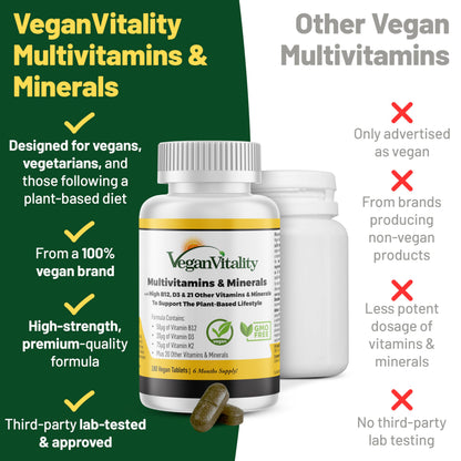 Vegan Vitality Multivitamins for Women & Men | High-Strength B12 D3 K2 | 180 Tablets (6 Months)