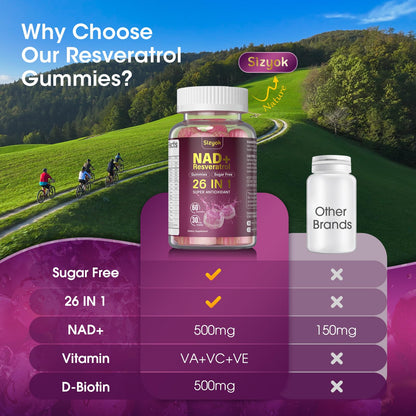 Sizyok NAD Resveratrol Gummies – 60 Gummies, 3 Pack