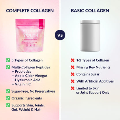 SkinnyFit Super Youth Collagen for Women - Tropical Punch, 28 Servings