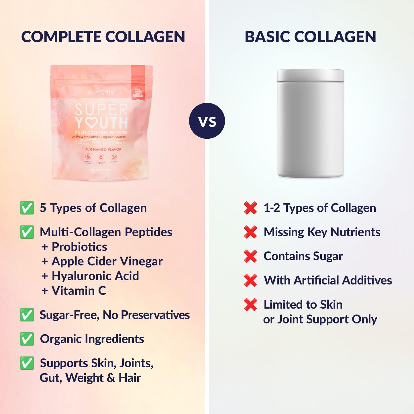 SkinnyFit Super Youth Collagen for Women - Peach Mango, 28 Servings | Multi-Collagen, Probiotics & Hyaluronic Acid