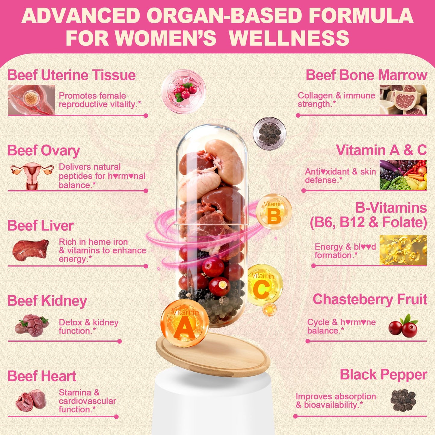 SKLIA Beef Organ Supplement for Women — Grass-Fed NZ Liver, Kidney, Heart, Uterus & Ovary for Energy & Wellness