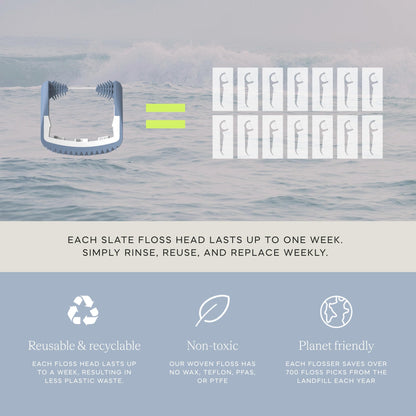 Slate Flosser Refills – Reusable Woven Floss, PFAS-Free, Non-Toxic | 20-Pk Gray Thin Floss Heads