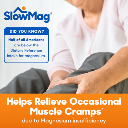 SlowMag Muscle + Heart Magnesium Cloride with Calcium — High Absorption, 120 Count