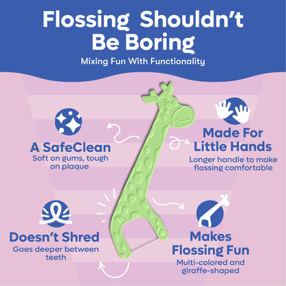 SmartLifeco Biodegradable Kids Flossers – Unflavored, Fluoride & PFA Free