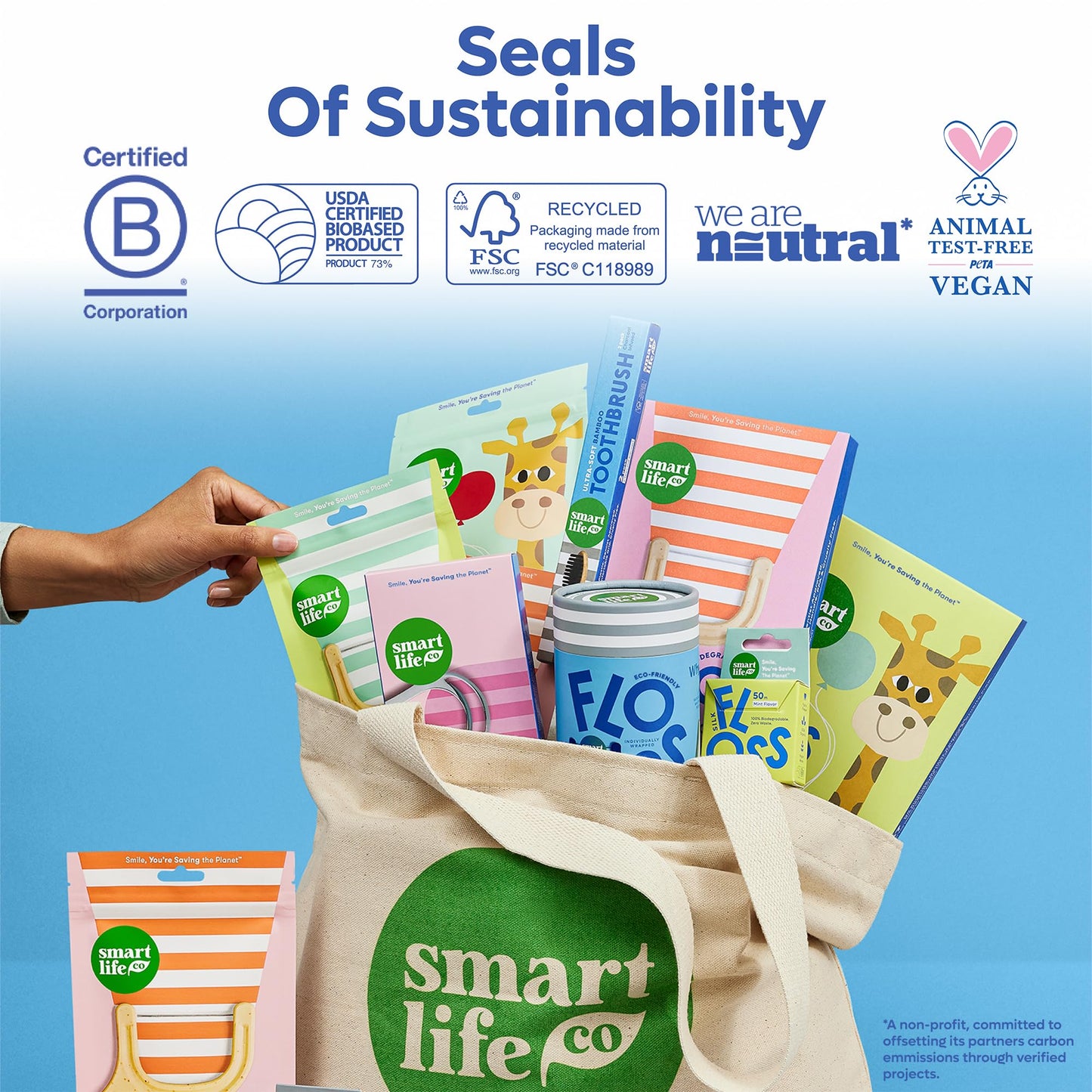 SmartLifeco Eco-Friendly Dental Floss Picks (200ct) - Straw Wheat Blend & Bamboo Charcoal