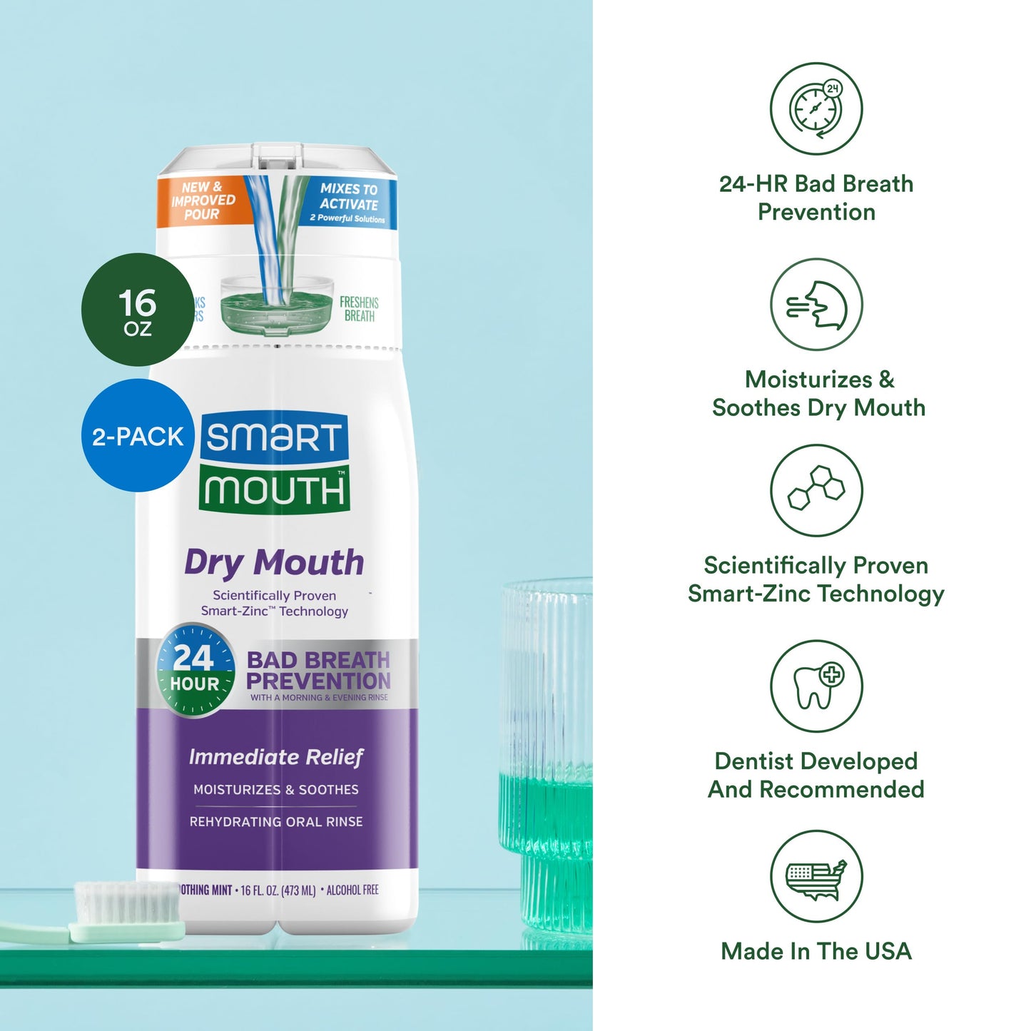 SmartMouth Activated Dry Mouth Mouthwash – 16 oz, 2 Pack, Mint, Alcohol-Free