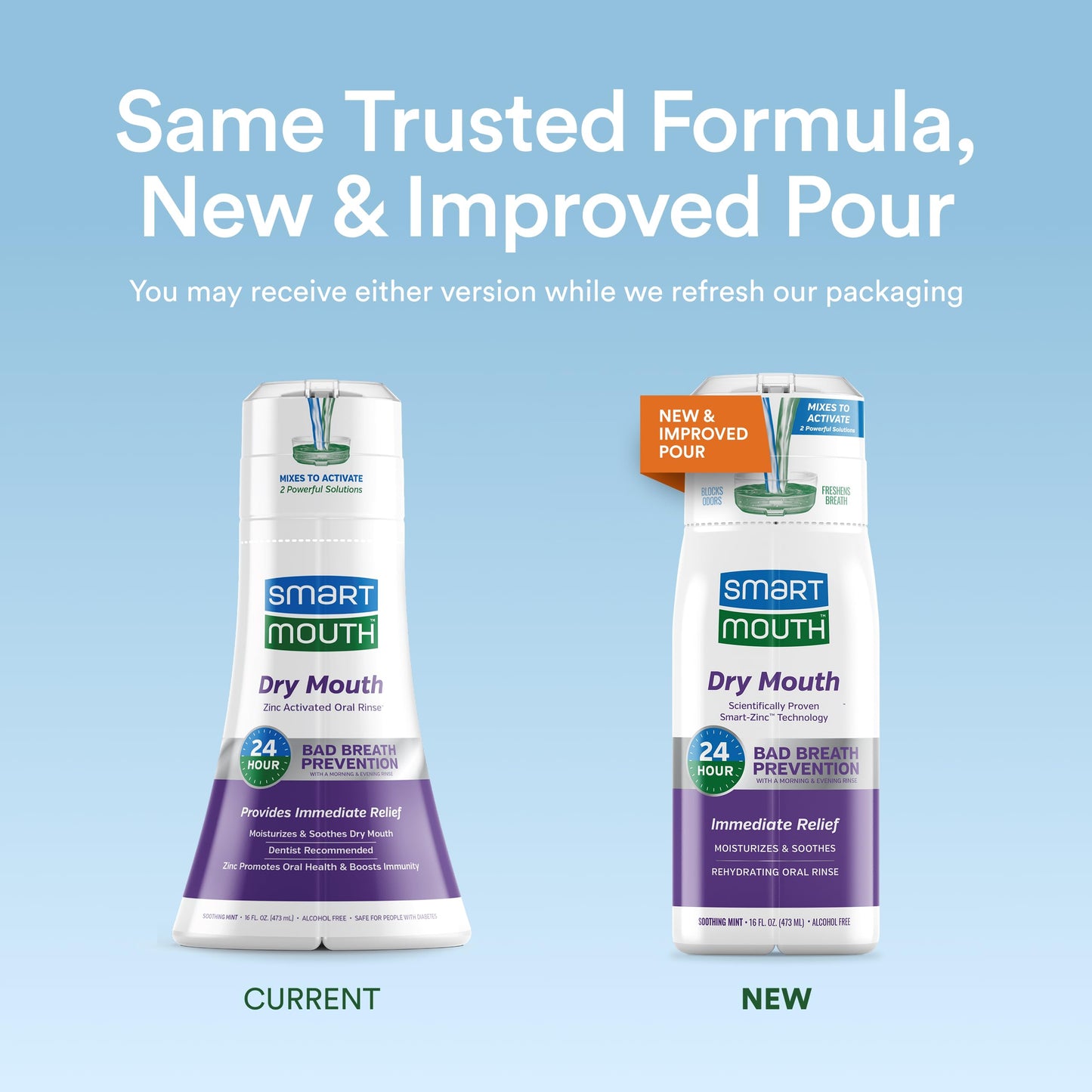 SmartMouth Dry Mouth Care Package: Mouthwash, Mints, Toothpaste