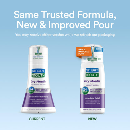 SmartMouth Dry Mouth Care Package: Mouthwash, Mints, Toothpaste