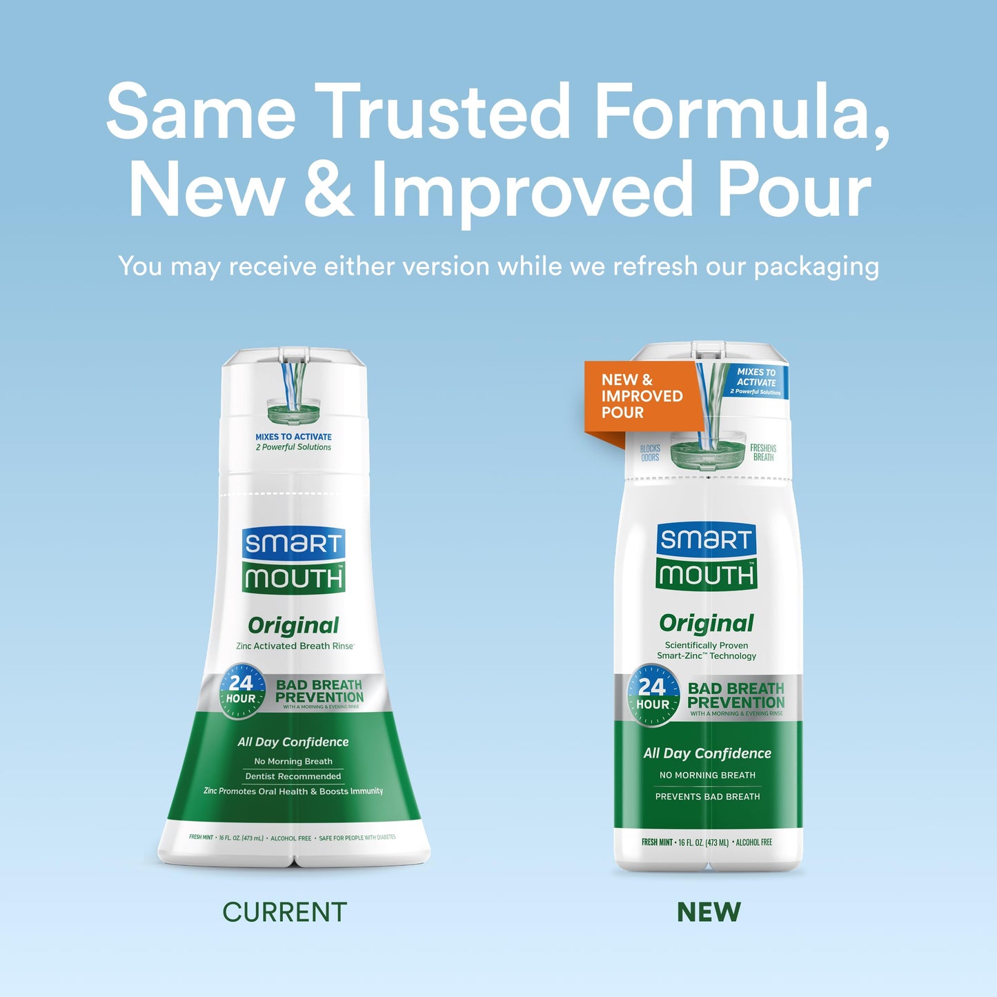 SmartMouth Original Activated Mouthwash & Tongue Cleaner – Mint (Pack of 2)