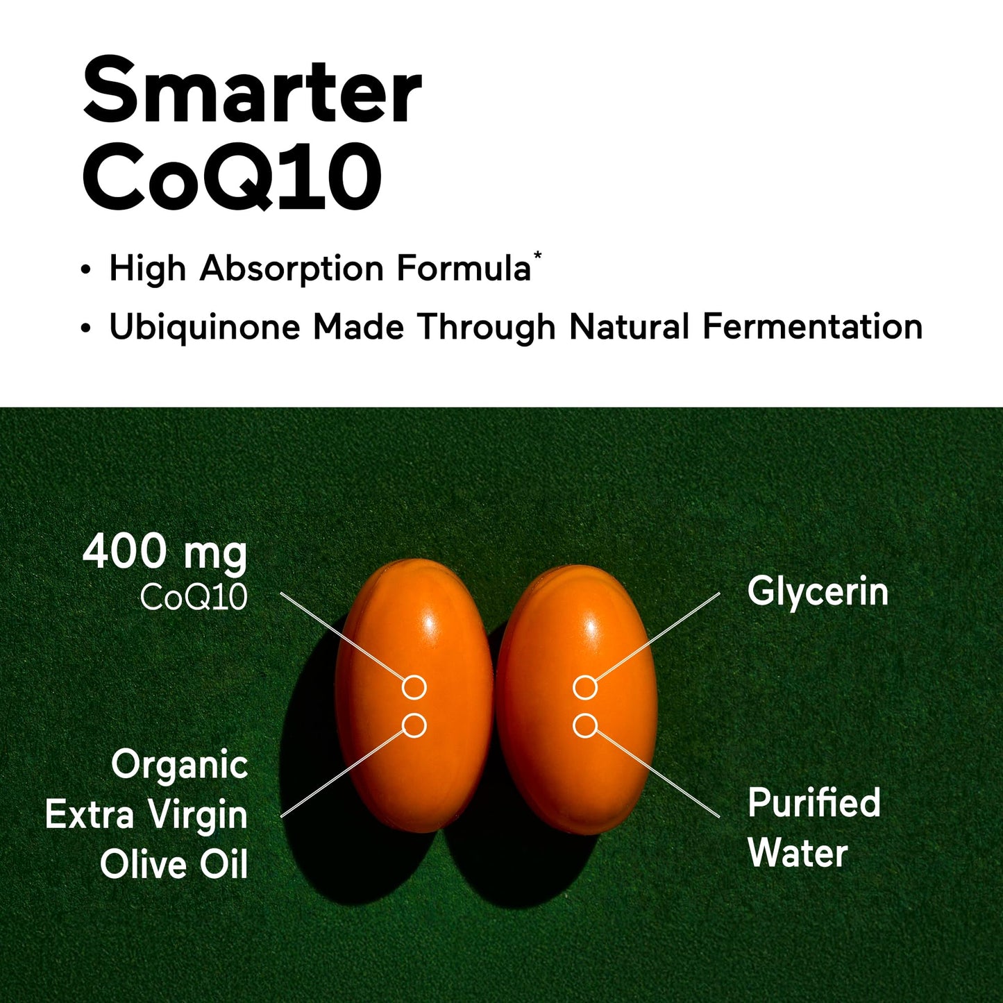 SMARTERNUTRITION CoQ10 400 mg High Absorption with Olive Oil – 360 Softgels