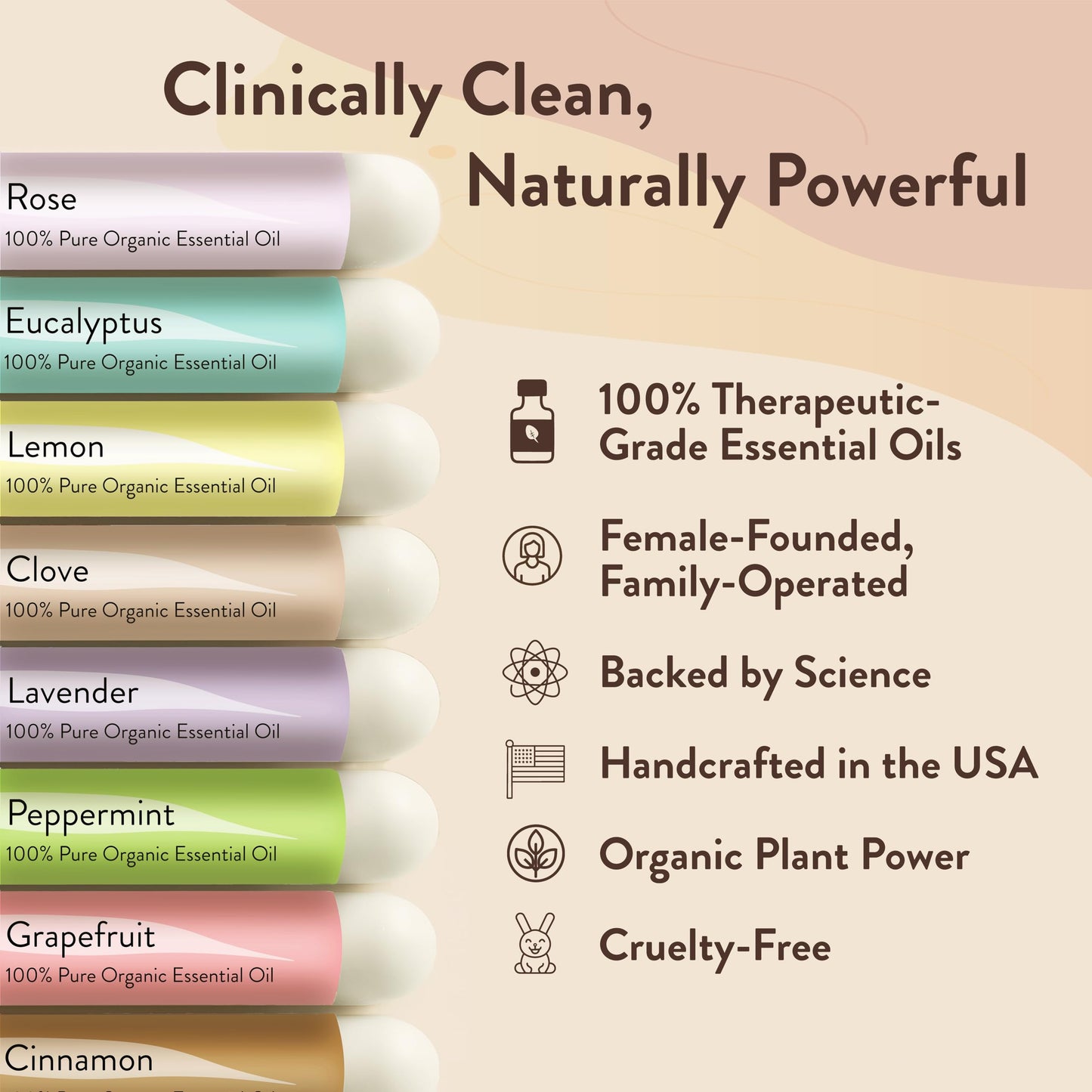 Smell Training Kit - Restore Sense of Smell & Taste | 8 Scents | Made in USA