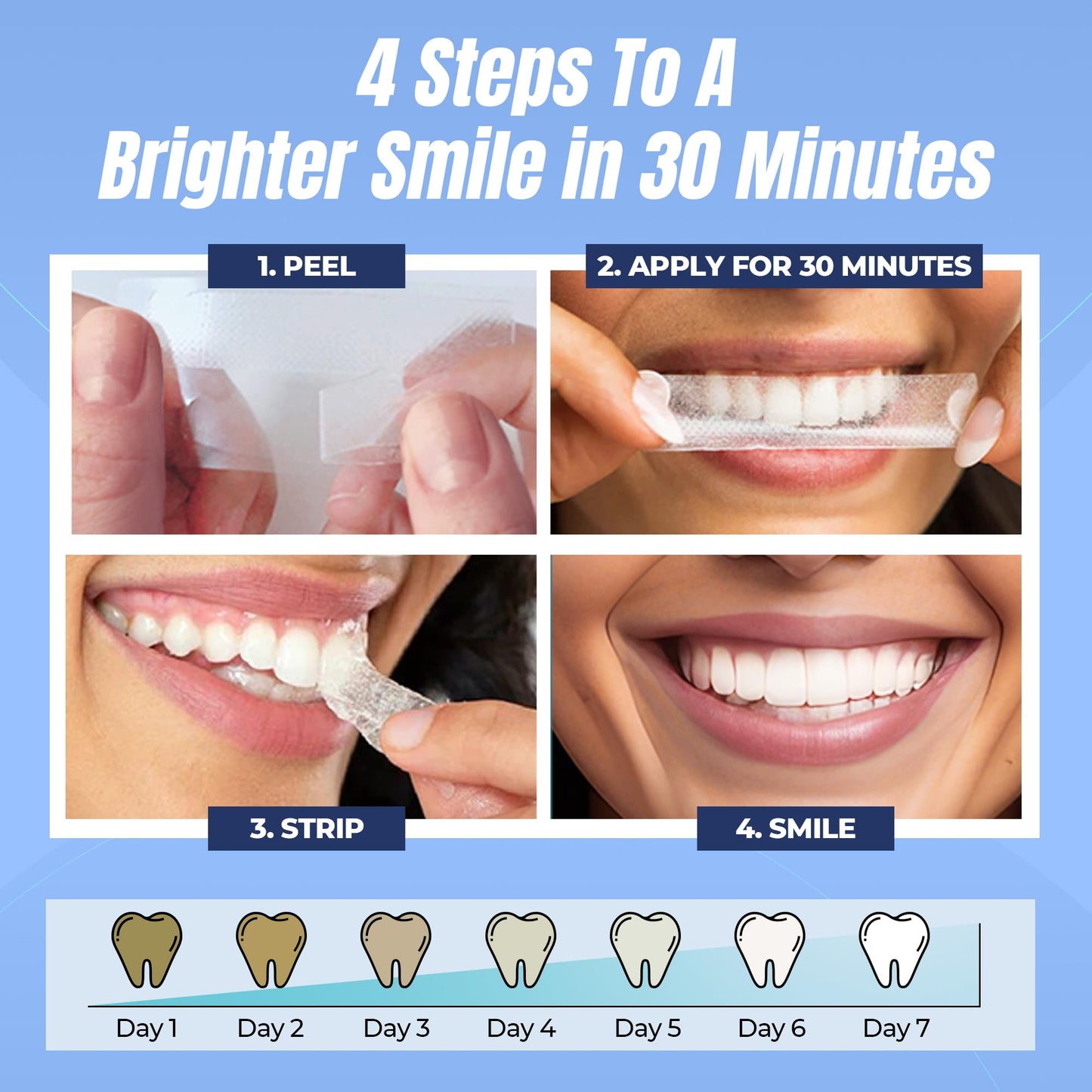 Teeth Whitening Strips – Enamel-Safe Vegan Kit (42 Strips)